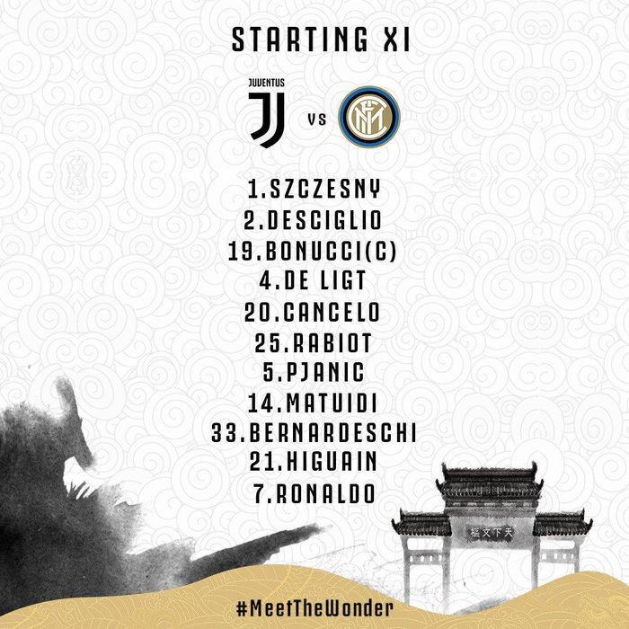 Đội hình ra sân của Juventus