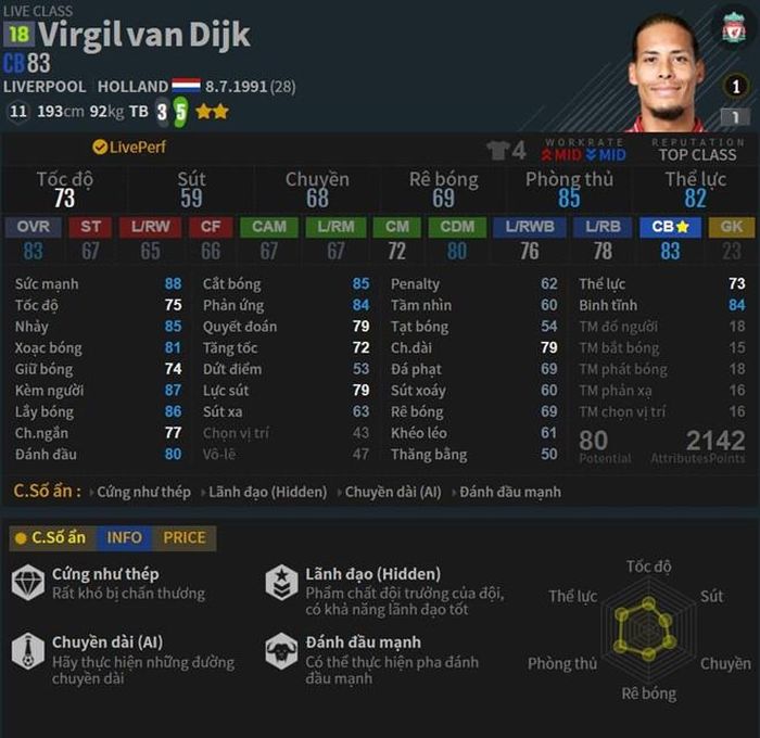  Nếu so sánh với Van Dijk của Liverpool, Harry Maguire hoàn toàn lép vế ở hầu hết chỉ số. Bên cạnh đó, trung vệ người Hà Lan có tới 4 chỉ số ẩn. Điều đương nhiên, các huấn luyện viên phải trả lương cho Van Dijk nhiều hơn. 
