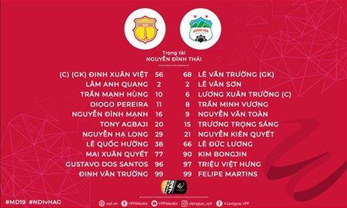 Đội hình xuất phát hai đội
