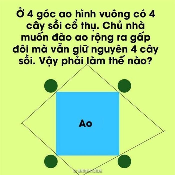 Biên tập và Việt hóa ảnh: Cẩm Mai.