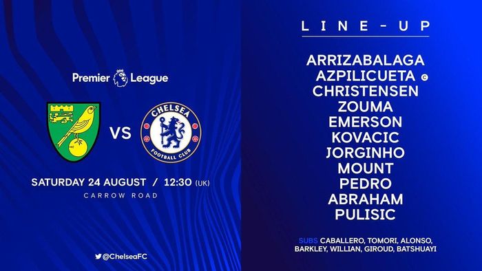 Đội hình ra sân của Chelsea