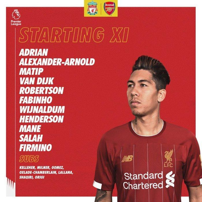 Đội hình ra sân của Liverpool