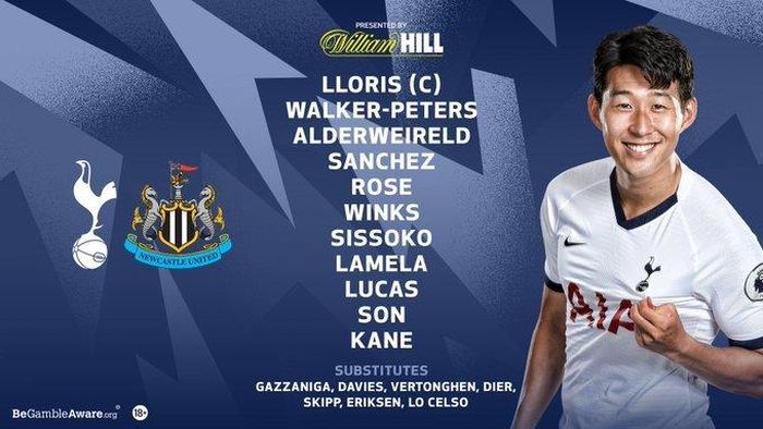 Đội hình xuất phát của Tottenham