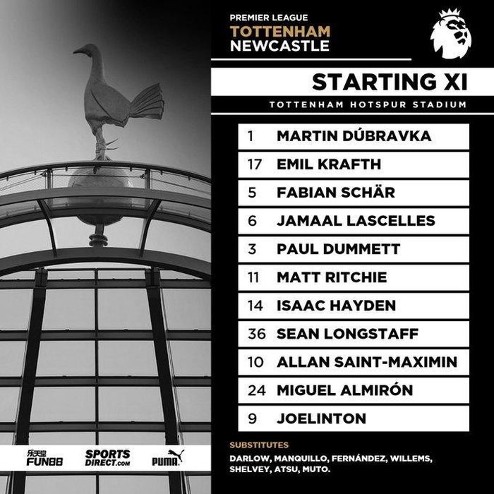 Đội hình xuất phát của Newcastle