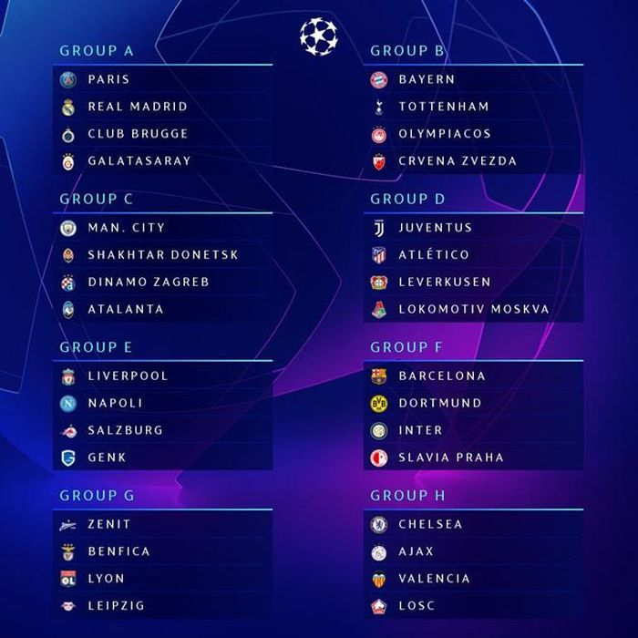  Kết quả bốc thăm vòng bảng Champions League 2019/20. Ảnh: UEFA. 