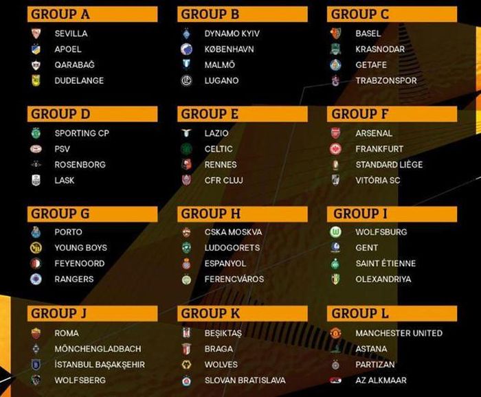 Kết quả bốc thăm vòng bảng Europa League 2019/20.