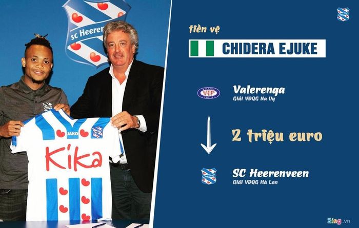 Tiền vệ người Nigeria là tân binh đắt giá nhất của Heerenveen. Sau 5 vòng tại giải vô địch quốc gia Hà Lan 2019/20, Ejuke đá chính 3 trận và chưa thể hiện phong độ thuyết phục như kỳ vọng.