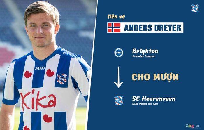 Dreyer không có hy vọng ra sân tại giải Ngoại hạng Anh, do đó gia nhập Heerenveen theo dạng cho mượn để tích lũy thêm kinh nghiệm. Ở giai đoạn đầu tiên của mùa giải, Dreyer chưa có cơ hội ra sân.