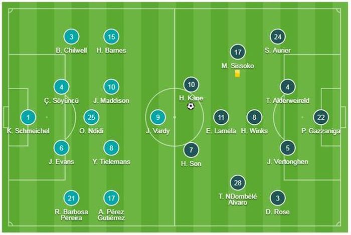LEICESTER - TOTTENHAM 