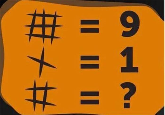 Ảnh: 7-second riddles.