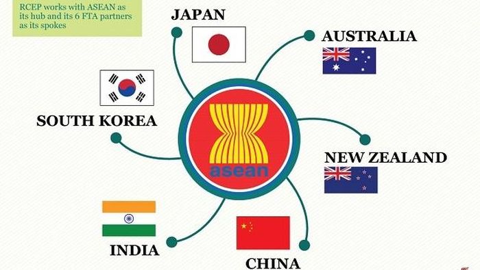 Hiệp định RCEP được kỳ vọng sẽ tạo ra một khu vực thương mại tự do có quy mô lớn nhất thế giới.