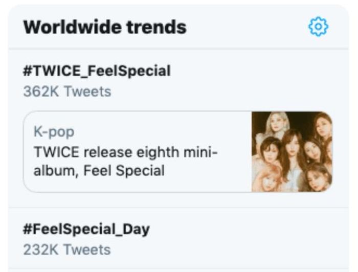 Twice cùng Feel Special tạo trend trên khắp thế giới