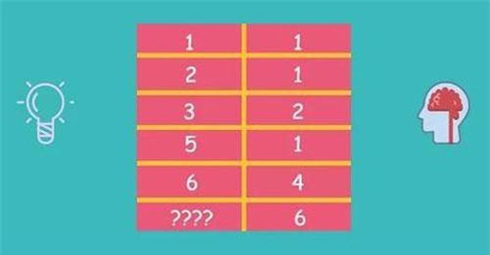 Ảnh: Puzzles9