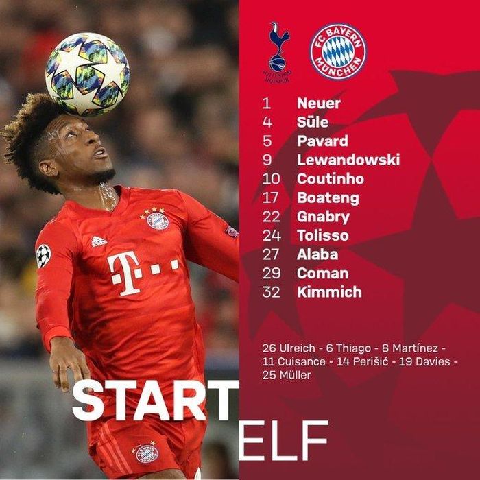 Đội hình xuất phát của Bayern Munich