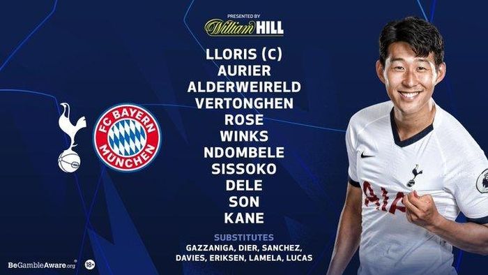 Đội hình xuất phát của Tottenham