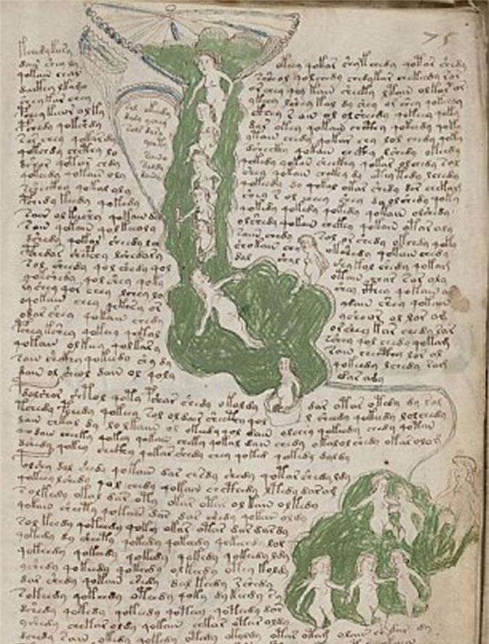 4. Cuốn sách bí ẩn nhất thế giới Voynich. Cuốn sách cổ ra đời từ những năm đầu 1400 và mãi đến năm 1912, nó mới xuất hiện. Wilfrid Voynich, một đại lý sách cũ mua được nó tại Italy. Kể từ khi phát hiện cho đến nay, các chuyên gia trong nhiều lĩnh vực đã lao vào hành trình giải mật nó.