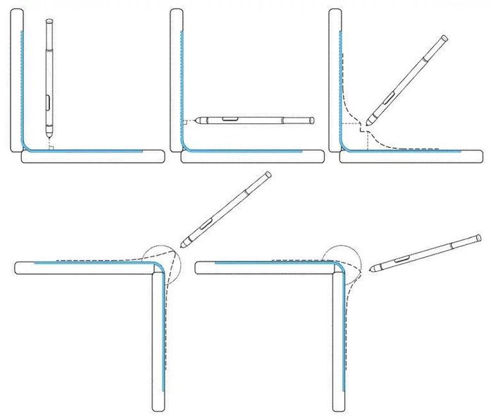Bằng sáng chế mới của Samsung về một smartphone gập