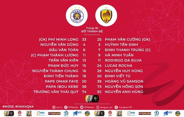 Đội hình xuất phát trận Hà Nội vs Quảng Nam