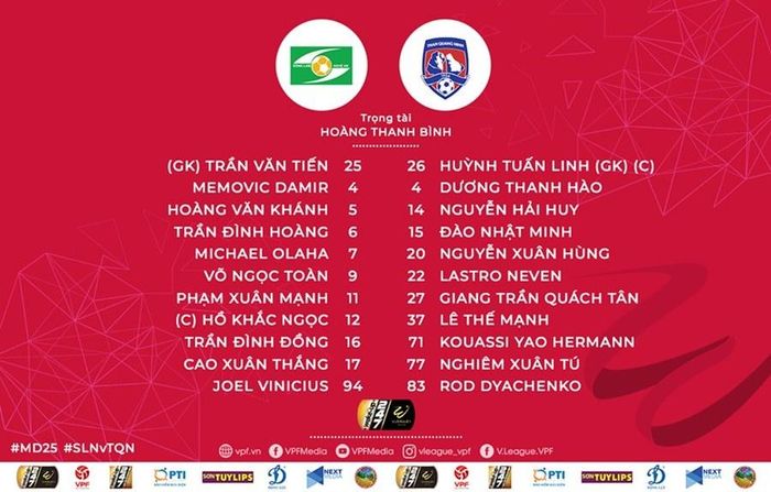 Đội hình xuất phát trận SLNA vs Than Quảng Ninh