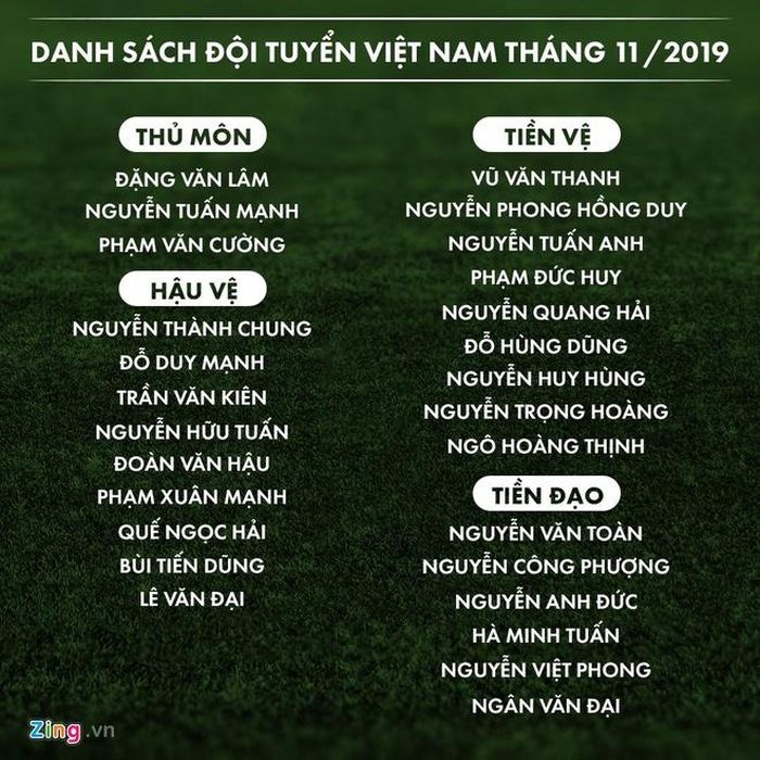 Danh sách tuyển thủ chuẩn bị đối đầu UAE và Thái Lan. Đồ họa: Minh Phúc.