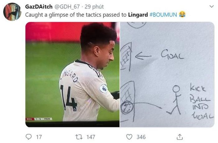  CĐV GazDaitch chế nhạo Lingard nghiệp dư đến nỗi HLV Solskjaer phải chỉ cho anh phải làm gì trước khung thành đối thủ. 