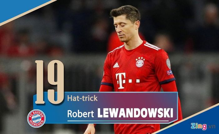 Tại Bundesliga, anh có 9 hat-trick cho Bayern Munich và 4 hat-trick trong màu áo Dortmund. Ngoài ra, chân sút người Ba Lan giữ kỷ lục cầu thủ dự bị ghi nhiều bàn nhất với 5 pha lập công ở trận gặp Wolfsburg mùa 2015/16. Anh cũng là cầu thủ ghi 4 bàn trong trận bán kết Champions League.