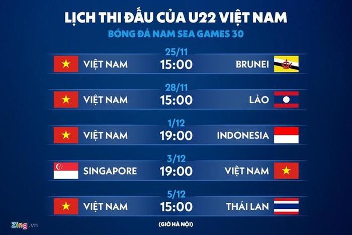 Lịch thi đấu của U22 Việt Nam tại SEA Games 30. Đồ họa: Minh Phúc.