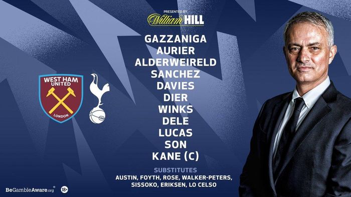 Đội hình ra sân của Tottenham