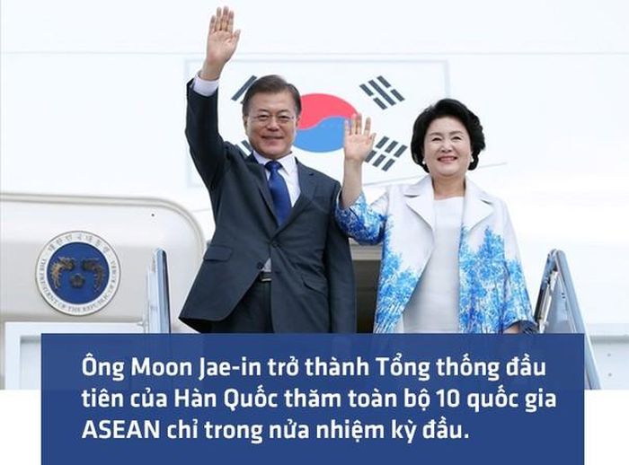 Tổng thống Hàn Quốc Moon Jae-in và Phu nhân. Ảnh: BNG