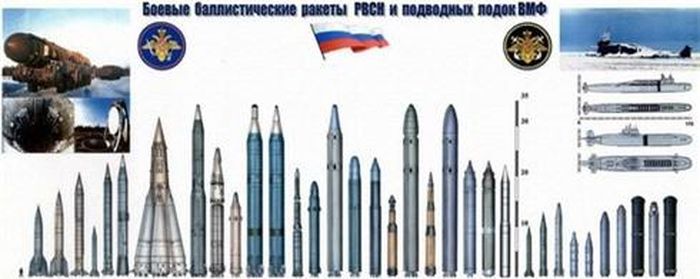 Kho vũ khí hạt nhân của Nga có thể hủy diệt Mỹ ít nhất 10 lần. Nguồn: Sina