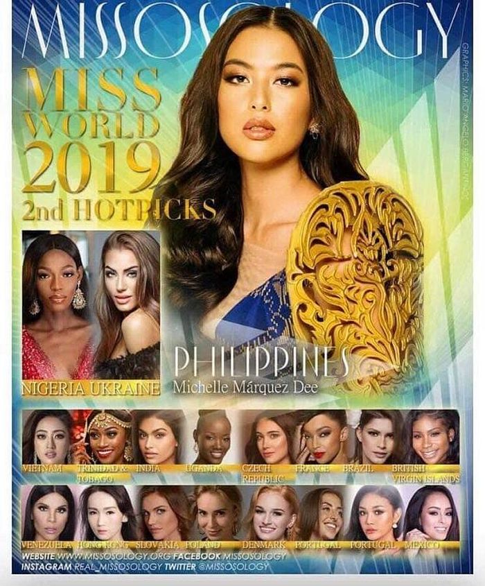 Sau phần thể hiện xuất sắc và nổi bật của Lương Thùy Linh tại Miss World, thứ hạng của nàng hậu trên bảng dự đoán của chuyên trang sắc đẹp này đã thăng hạng từ vị trí số 6 lên vị trí số 4.