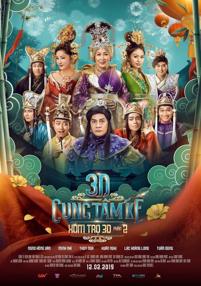 Poster phim 3D Cung tâm kế