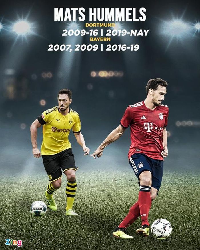  Sự nghiệp của Hummels gắn liền với 2 CLB hàng đầu nước Đức. Anh khởi nghiệp trong màu áo Bayern, nhưng Dortmund mới là đội bóng đưa tên tuổi anh đến với người hâm mộ trên toàn thế giới. Sau 7 năm cống hiến cho Die Borussen, trung vệ người Đức trở lại đầu quân cho Bayern Munich. Hè 2019, anh bị CLB chủ sân Allianz rao bán và ngay lập tức được Dortmund dang tay chào đón quay lại Signal Iduna Park. 