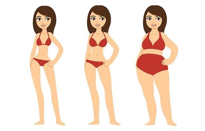 Cơ thể dư đường bạn càng dễ béo bụng.