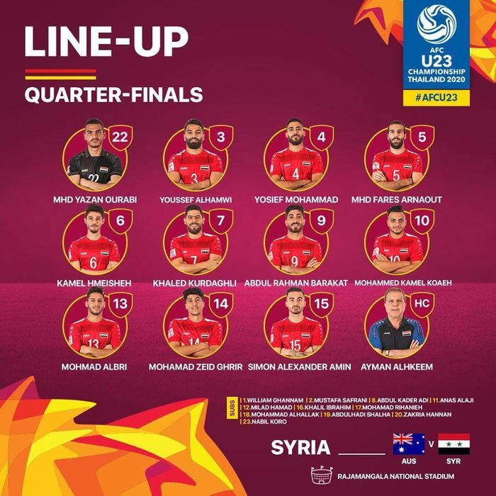 Đội hình xuất phát của U23 Syria