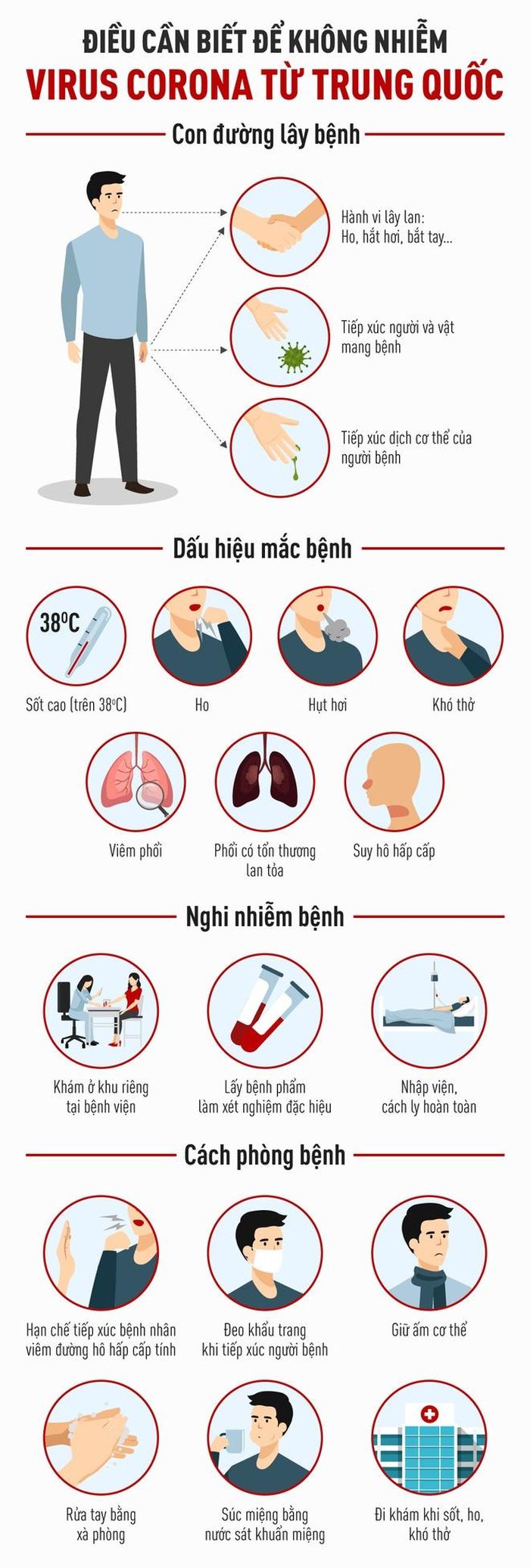 Đồ họa: Minh Hồng,