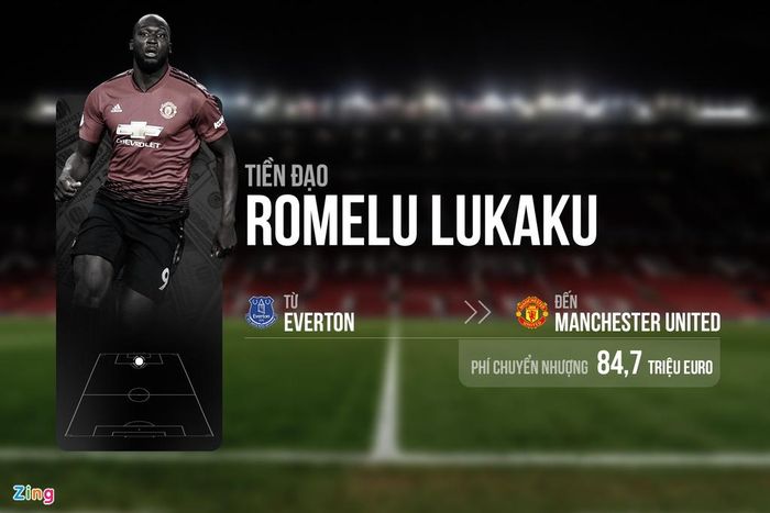  Cũng như Di Maria, Lukaku đã không ngại nói xấu MU sau khi chia tay sân Old Trafford. Cầu thủ người Bỉ phàn nàn về việc không được cổ động viên và ban huấn luyện tin tưởng. Tiền đạo sinh năm 1993 từng gây bão với phát ngôn: "Năm cuối cùng ở Man Utd đã chôn vùi toàn bộ sự nghiệp của tôi trước đó". 