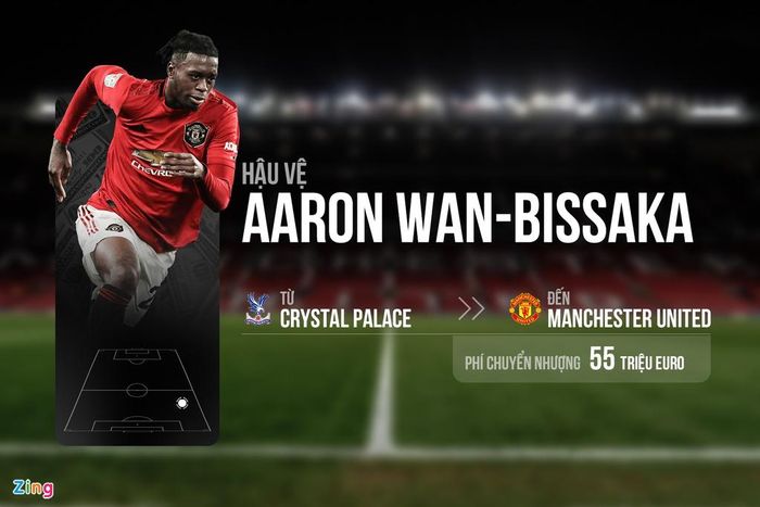  Sau sự ra đi của Antonio Valencia, MU đã phải chi một khoản tiền lớn để chiêu mộ Wan-Bissaka. Cựu sao Crystal Palace không mất nhiều thời gian để hòa nhập với đội bóng mới. Tuy nhiên, Wan-Bissaka cần cải thiện khả năng hỗ trợ tấn công. 