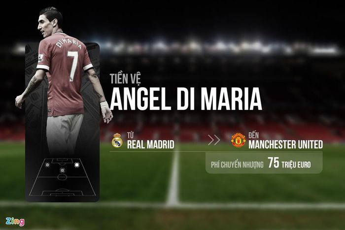  Di Maria chơi hay tại La Liga, thăng hoa ở Champions League nhưng không thể thích nghi với sự khắc nghiệt của Premier League. Hiện tại, cựu sao Real vẫn đều đặn tỏa sáng tại Ligue 1 cùng PSG. 