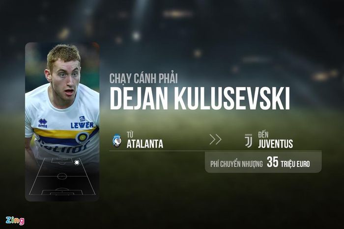  Màn trình diễn ấn tượng với 4 pha lập công, 7 pha kiến tạo tại Serie A mùa này mang về cho sao trẻ người Thụy Điển bản hợp đồng chuyển đến Juventus. Cầu thủ sinh năm 2000 sẽ hoàn thành hợp đồng cho mượn tại Parma trước khi ra mắt người hâm mộ "Bianconeri" hè 2020. 