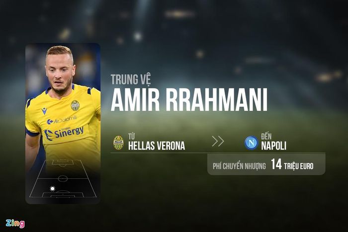  Trung vệ người Kosovo được huấn luyện viên Gattuso nhắm đến để gia cố hàng phòng ngự Napoli. Tuy nhiên, Rrahmani sẽ ở lại Verona thi đấu dưới dạng cho mượn cho đến hết mùa này. 