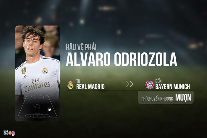  Đầu quân cho Real Madrid với phí chuyển nhượng 40 triệu euro, nhưng Odriozola chưa thể cạnh tranh vị trí với Dani Carvajal. Cầu thủ sinh năm 1995 đã được Bayern mượn từ Real Madrid, nhưng không kèm điều khoản mua đứt vào cuối mùa. 