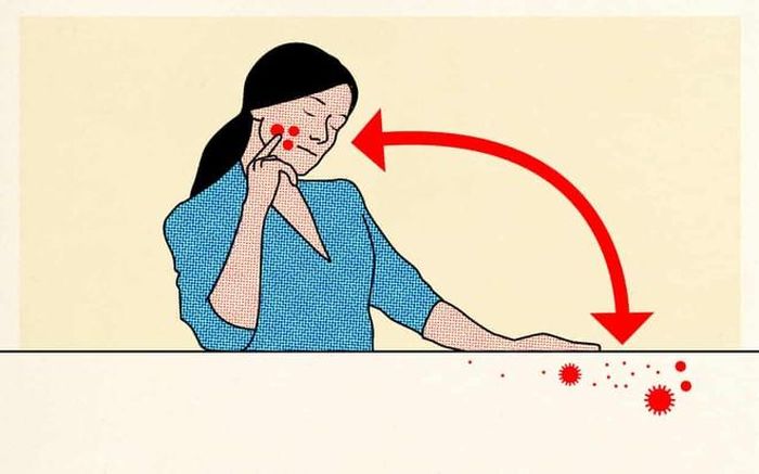 Virus cũng có thể lây lan khi nước bọt, chất nhầy từ người bệnh rơi xuống ghế ngồi trên xe buýt, tàu lửa hay bàn ghế ở trường học. Tuy nhiên, việc đây có phải con đường lây lan không còn tùy thuộc vào thời gian virus tồn tại trên các vật dụng đó, nó có thể thay đổi tùy thuộc chủng virus, có thể từ vài giờ đến hàng tháng. Virus có thể có thể lây truyền từ người sang người trước khi họ có triệu chứng bệnh. Nhưng khoa học vẫn chưa xác định rõ phương thức lây truyền này đối với virus corona.