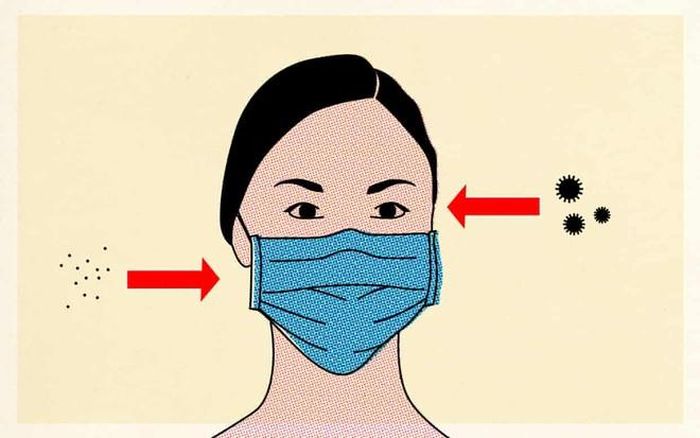 Khẩu trang bảo vệ con người bằng cách ngăn chặn các chất lỏng văng ra môi trường xung quanh khi ho, hắt hơi hoặc giúp người đeo không hít phải chất mang virus từ người khác. Tuy nhiên, chúng không chặn được các sol khí nhỏ. Ngoài ra, khi đeo khẩu trang, mắt vẫn lộ bên ngoài. Tay người khỏe mạnh chạm vào giọt bắn có virus trên vật bệnh nhân dùng, sau đó đưa lên mắt có thể gây lây nhiễm.