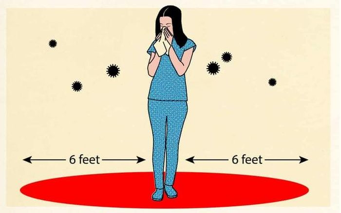Mỹ và Hàn Quốc đã có trường hợp virus corona lây từ người sang người. Các nhà khoa học đang đánh giá phương thức lây truyền của chủng virus này. Nhưng hầu hết virus lây lan qua nước bọt văng ra khi ho, hắt hơi. Khi người nhiễm bệnh ho, hắt hơi, họ tiết ra nước bọt hoặc chất nhầy. Người xung quanh có thể hít phải hoặc chạm tay vào chất chứa virus rồi lây nhiễm. Đối với hầu hết bệnh cúm, phạm vi phơi nhiễm là 1,8 m, thời gian kéo dài 10 phút hoặc lâu hơn.