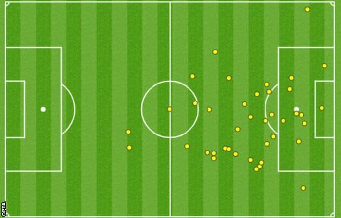  Ighalo hoạt động chủ yếu trong vùng cấm địa và thích thú với vai trò này. Ảnh: BBC. 
