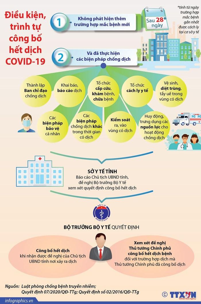 (Nhấp chuột vào ảnh để xem kích thước chuẩn)