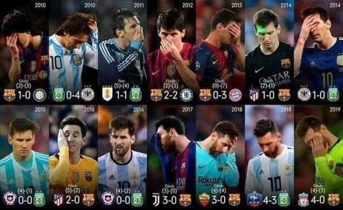Những biểu cảm của Messi mỗi lần "tịt ngòi" và thường là Barca và Argentian thua "sấp mặt"