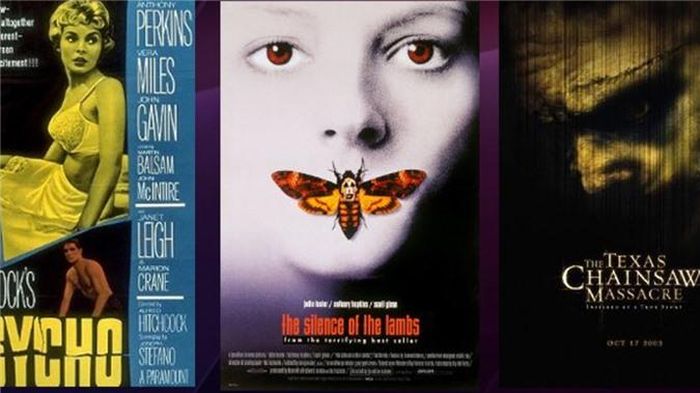 Gein được coi là nguyên mẫu để các nhà làm phim Hollywood xây dựng nên 3 bộ phim kinh dị. Ảnh: Word Press.