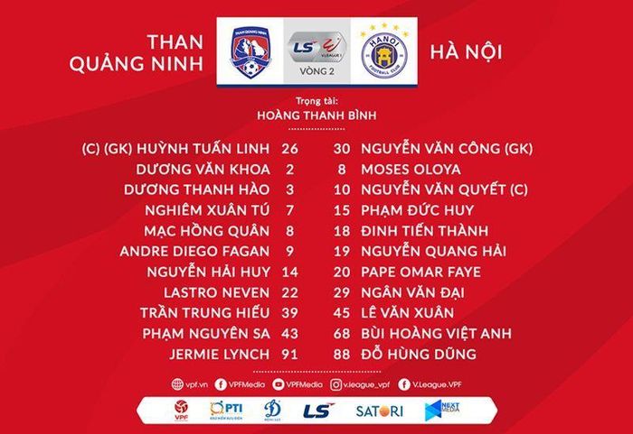 Đội hình xuất phát trận Than Quảng Ninh vs Hà Nội FC